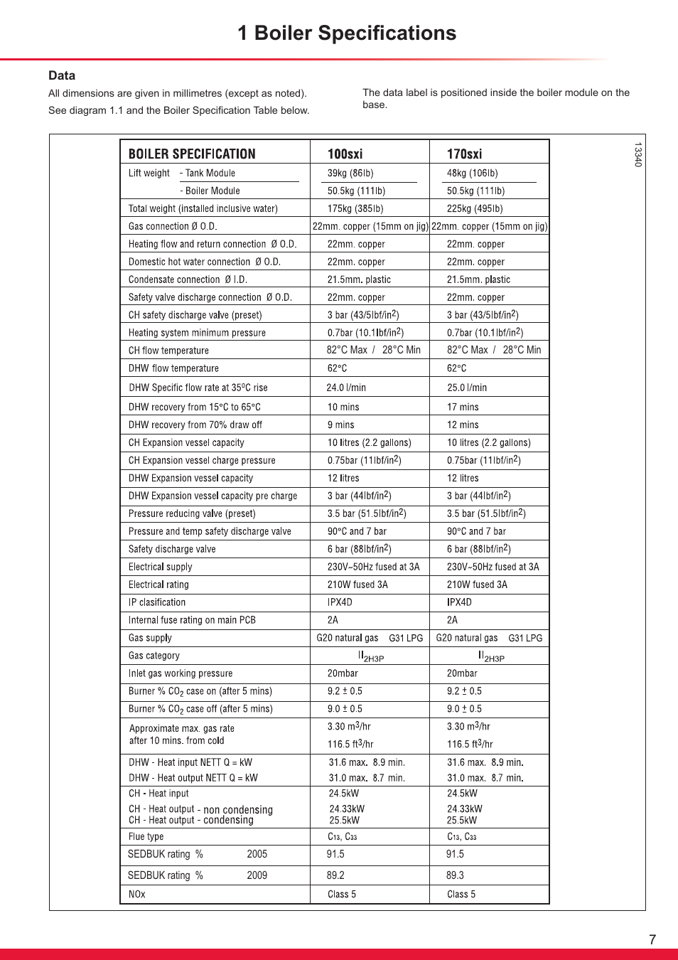 1 boiler specifications | Glow-worm Ultrapower sxi User Manual | Page 7 / 60