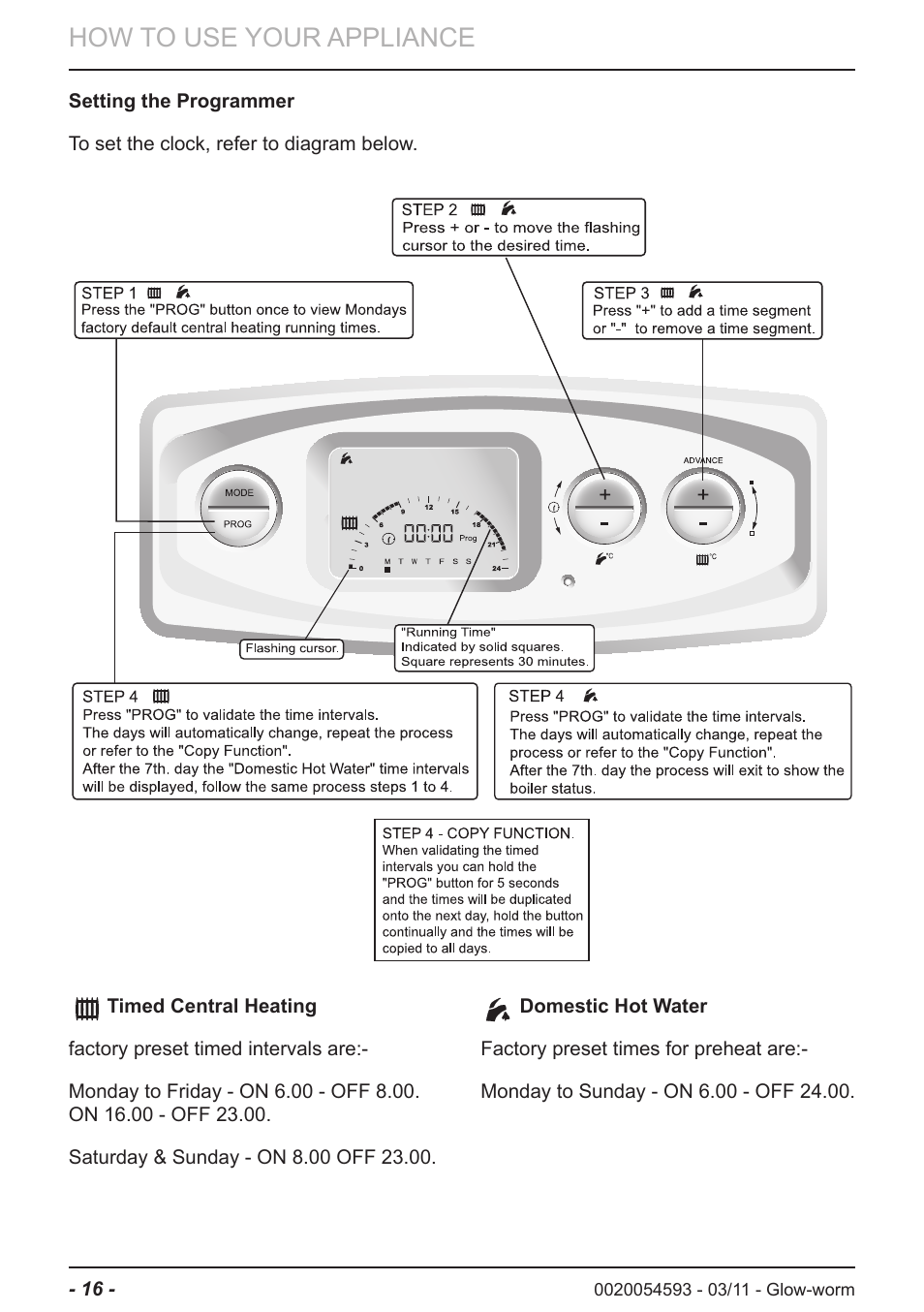 How to use your appliance | Glow-worm Ultrapower sxi User Manual | Page 16 / 24