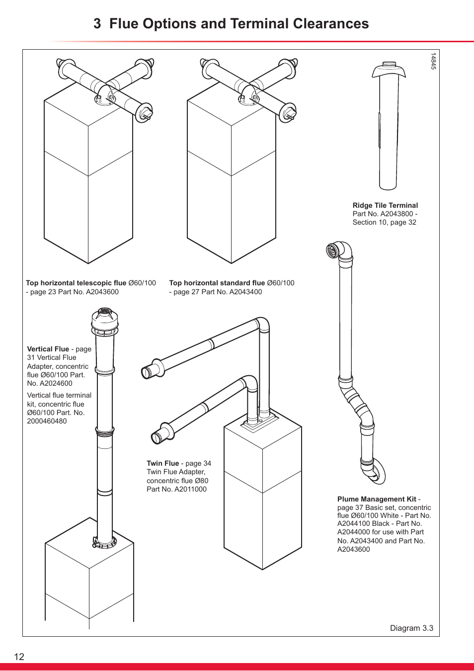 3 flue options and terminal clearances | Glow-worm Ultrapower sxi Range User Manual | Page 12 / 72