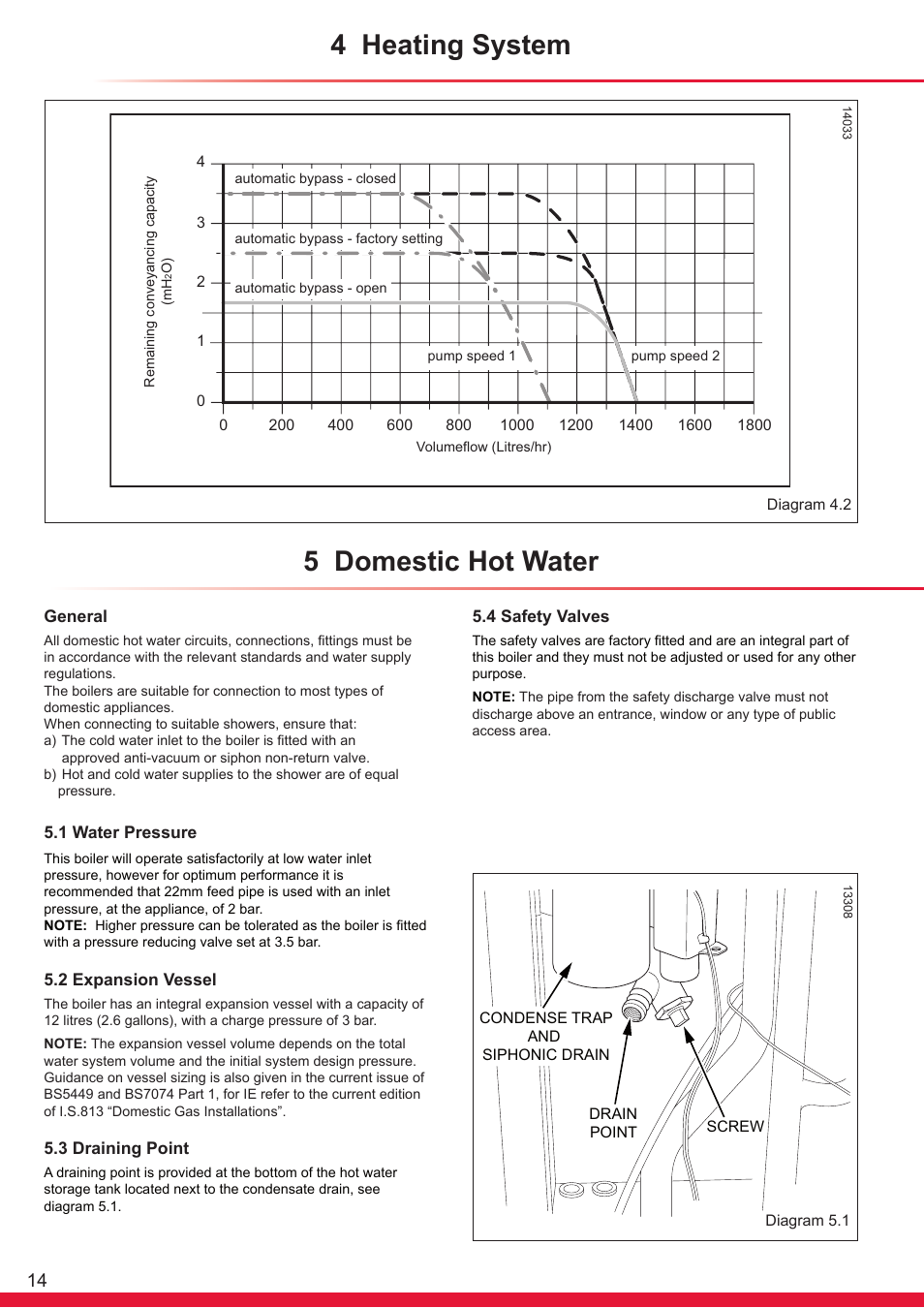 4 heating system, 5 domestic hot water | Glow-worm Ultrapower sxi Range User Manual | Page 14 / 72