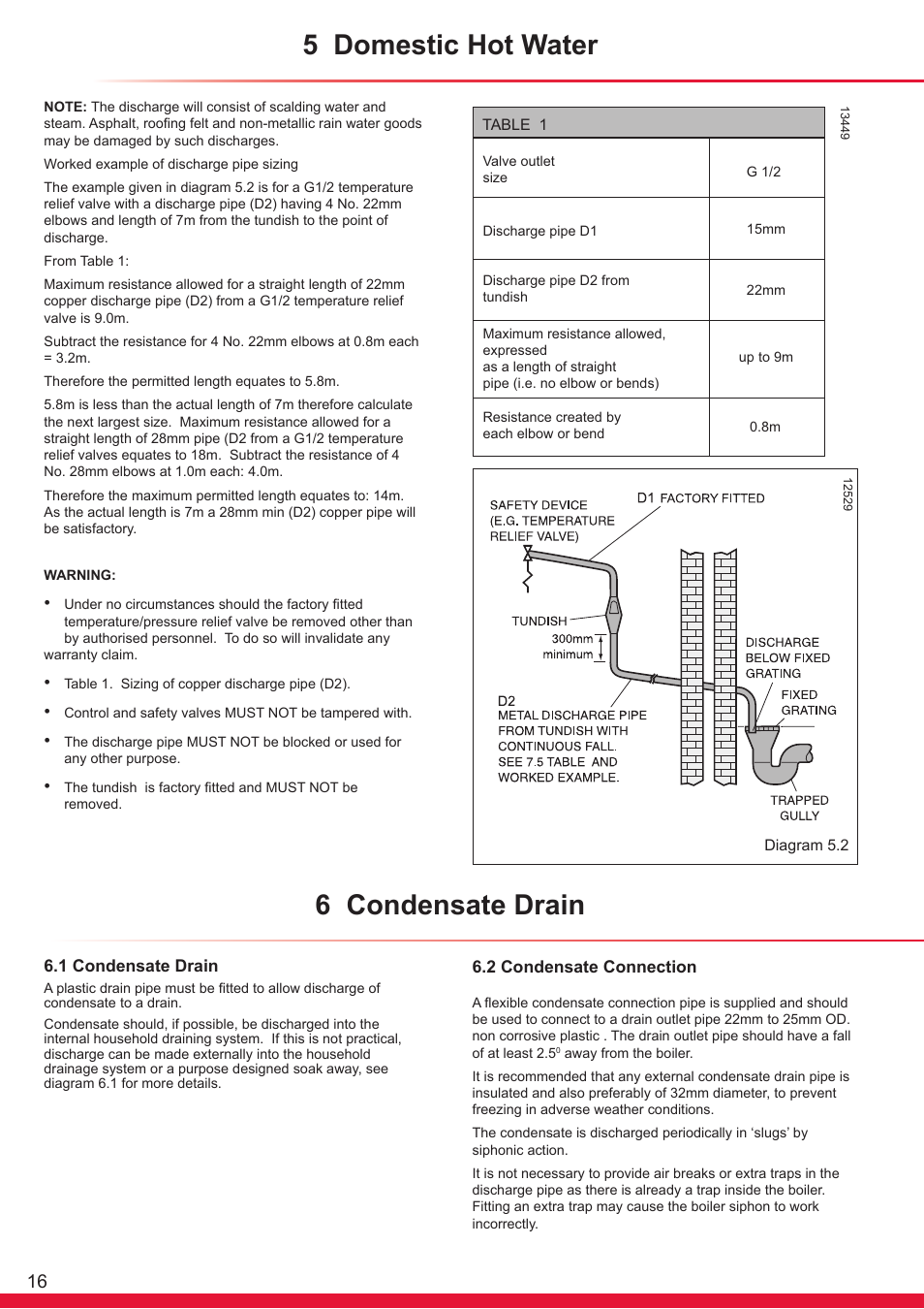 5 domestic hot water, 6 condensate drain | Glow-worm Ultrapower sxi Range User Manual | Page 16 / 72