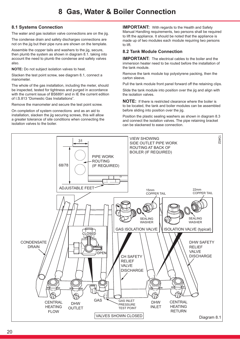 8 gas, water & boiler connection | Glow-worm Ultrapower sxi Range User Manual | Page 20 / 72