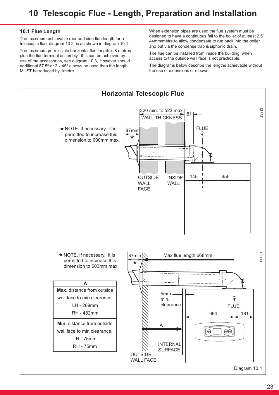 Horizontal telescopic flue | Glow-worm Ultrapower sxi Range User Manual | Page 23 / 72