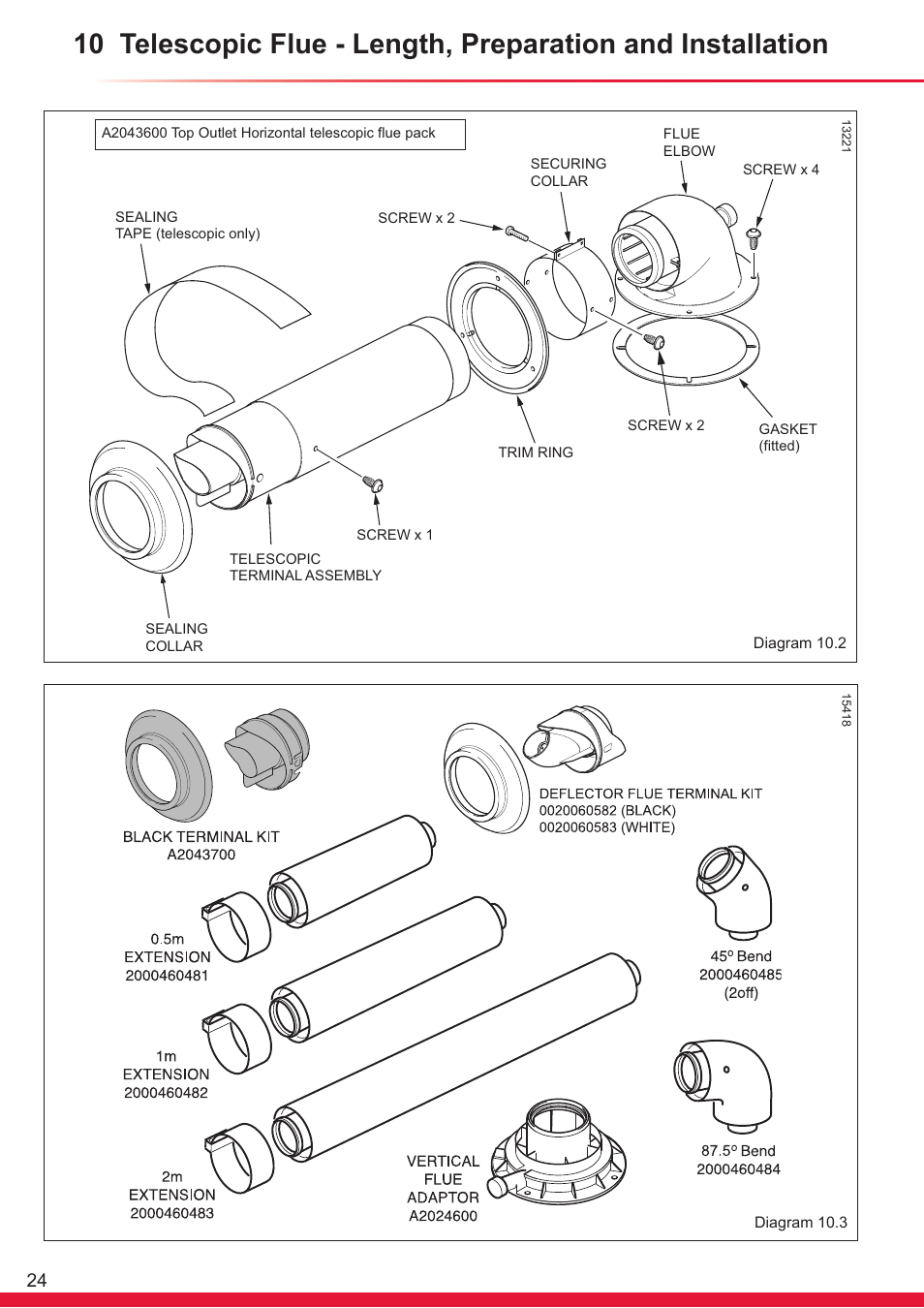 Glow-worm Ultrapower sxi Range User Manual | Page 24 / 72