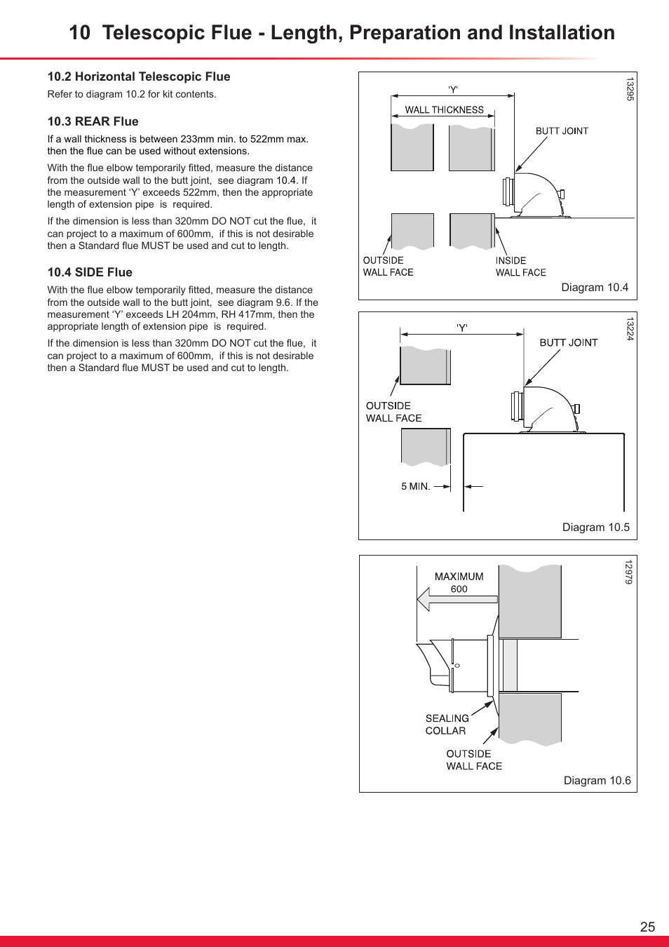 Glow-worm Ultrapower sxi Range User Manual | Page 25 / 72