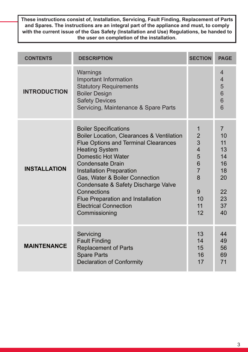 Glow-worm Ultrapower sxi Range User Manual | Page 3 / 72