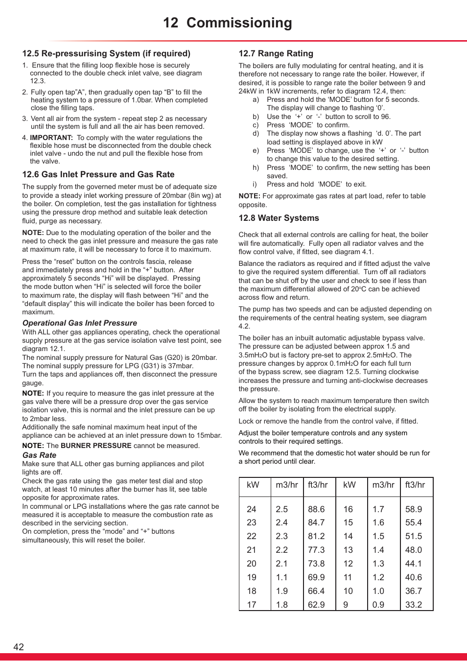 12 commissioning | Glow-worm Ultrapower sxi Range User Manual | Page 42 / 72