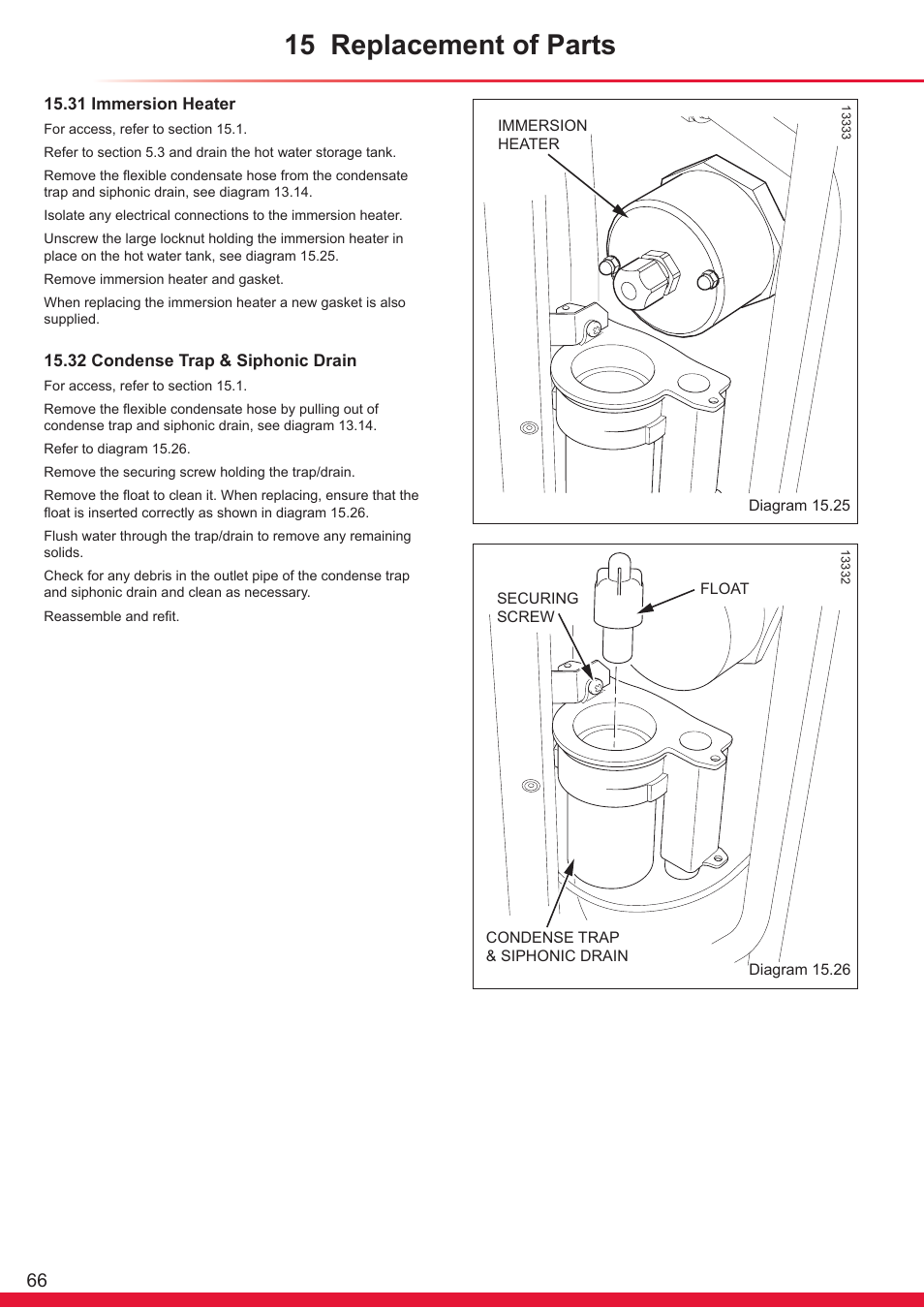 15 replacement of parts | Glow-worm Ultrapower sxi Range User Manual | Page 66 / 72