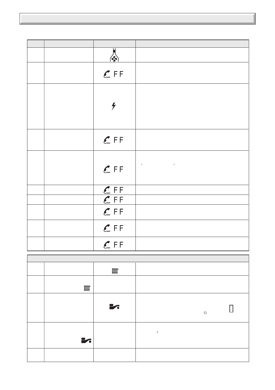 17 fault finding | Glow-worm Xtrafast 96-120 User Manual | Page 27 / 40