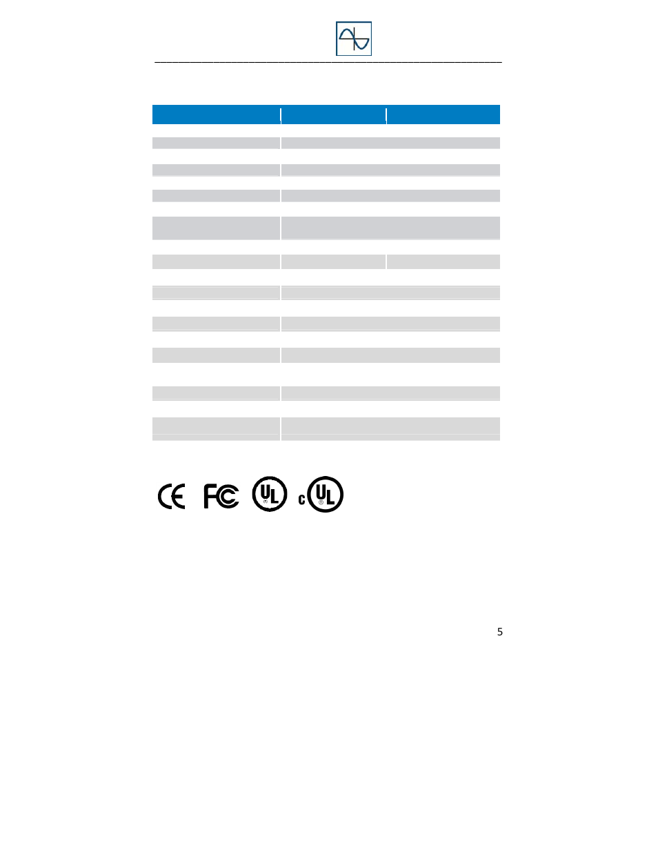 Go Power! GP-SW1000 User Manual | Page 5 / 24