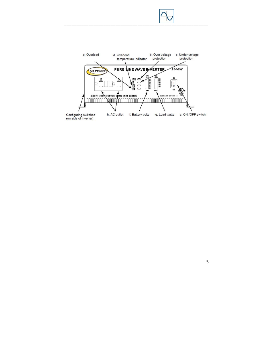 Go Power! GP-SW1600 User Manual | Page 5 / 20