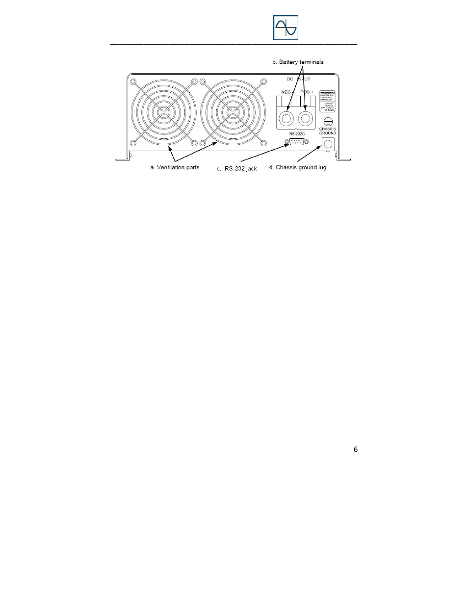 Go Power! GP-SW1600 User Manual | Page 6 / 20