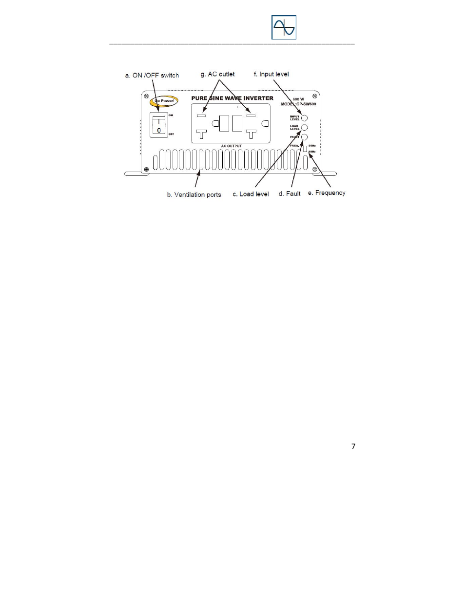 Go Power! GP-SW1600 User Manual | Page 7 / 20