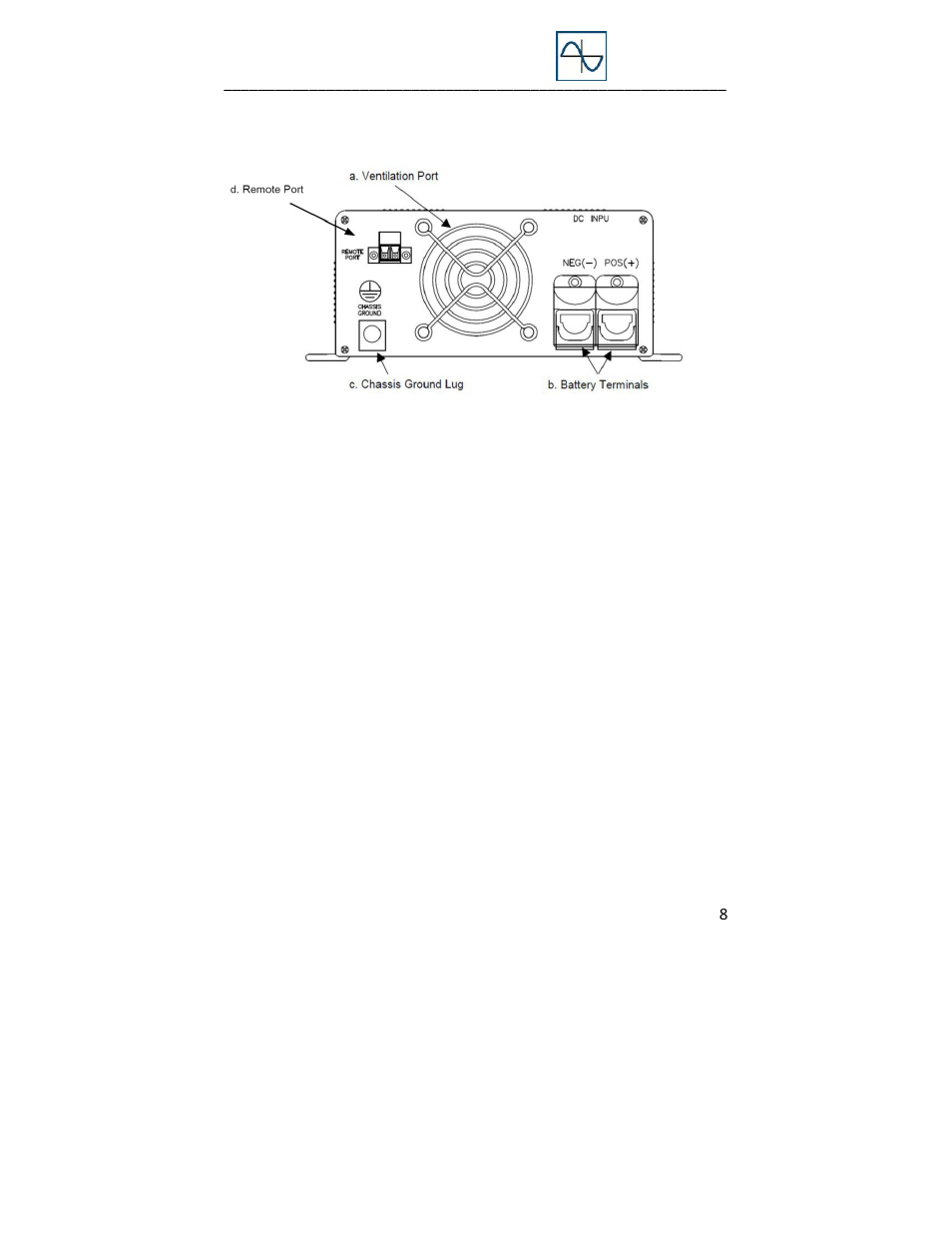 Go Power! GP-SW1600 User Manual | Page 8 / 20