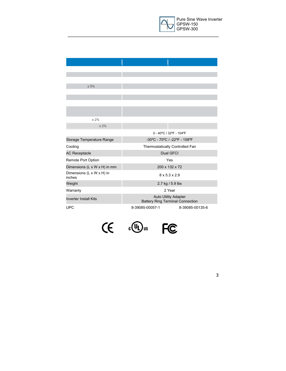 Go Power! GP-SW300 User Manual | Page 3 / 20