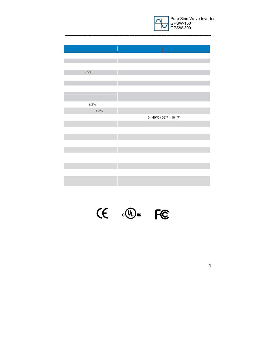 Go Power! GP-SW300 User Manual | Page 4 / 20