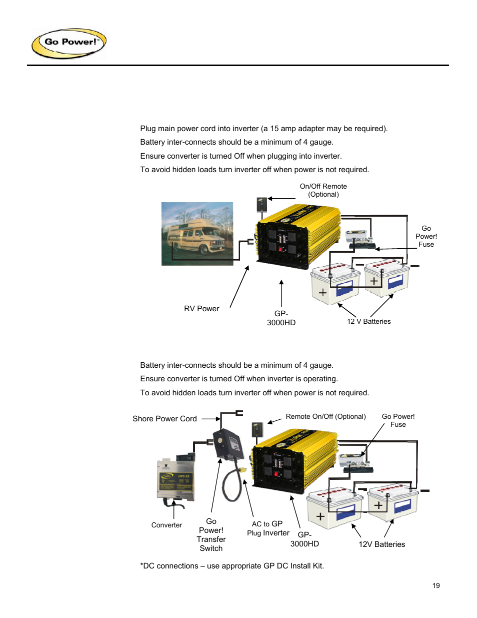 0 rv supplement | Go Power! GP-3000HD User Manual | Page 19 / 20