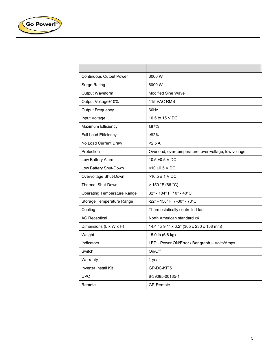 0 specifications | Go Power! GP-3000HD User Manual | Page 5 / 20