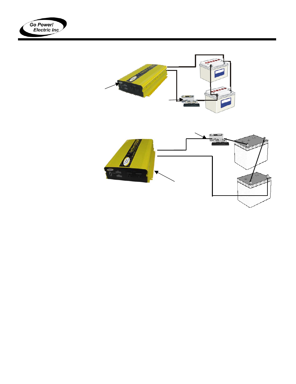 Operation | Go Power! GP-1750HD User Manual | Page 10 / 14