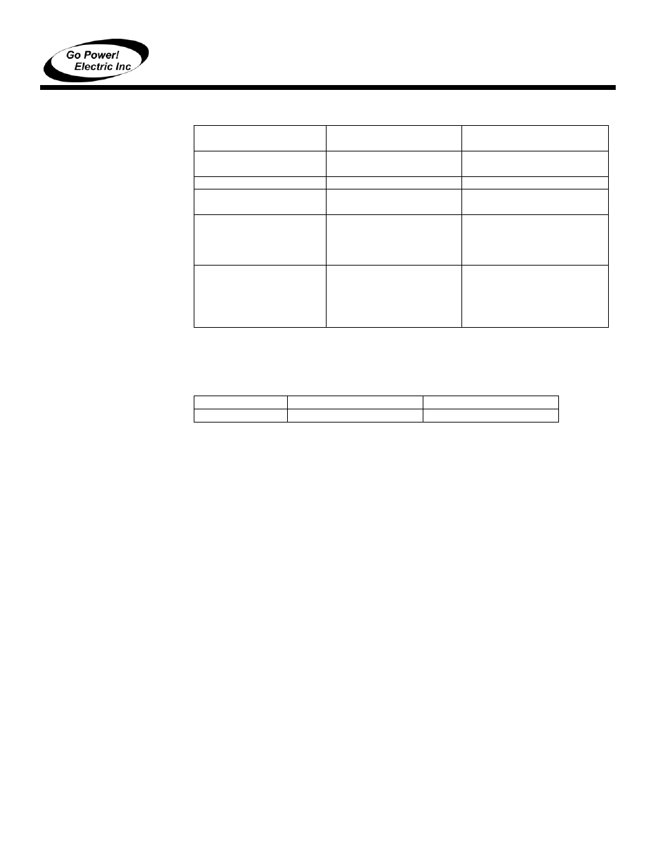 Led status troubleshooting, Warranty | Go Power! GPSC-12-10A User Manual | Page 7 / 7