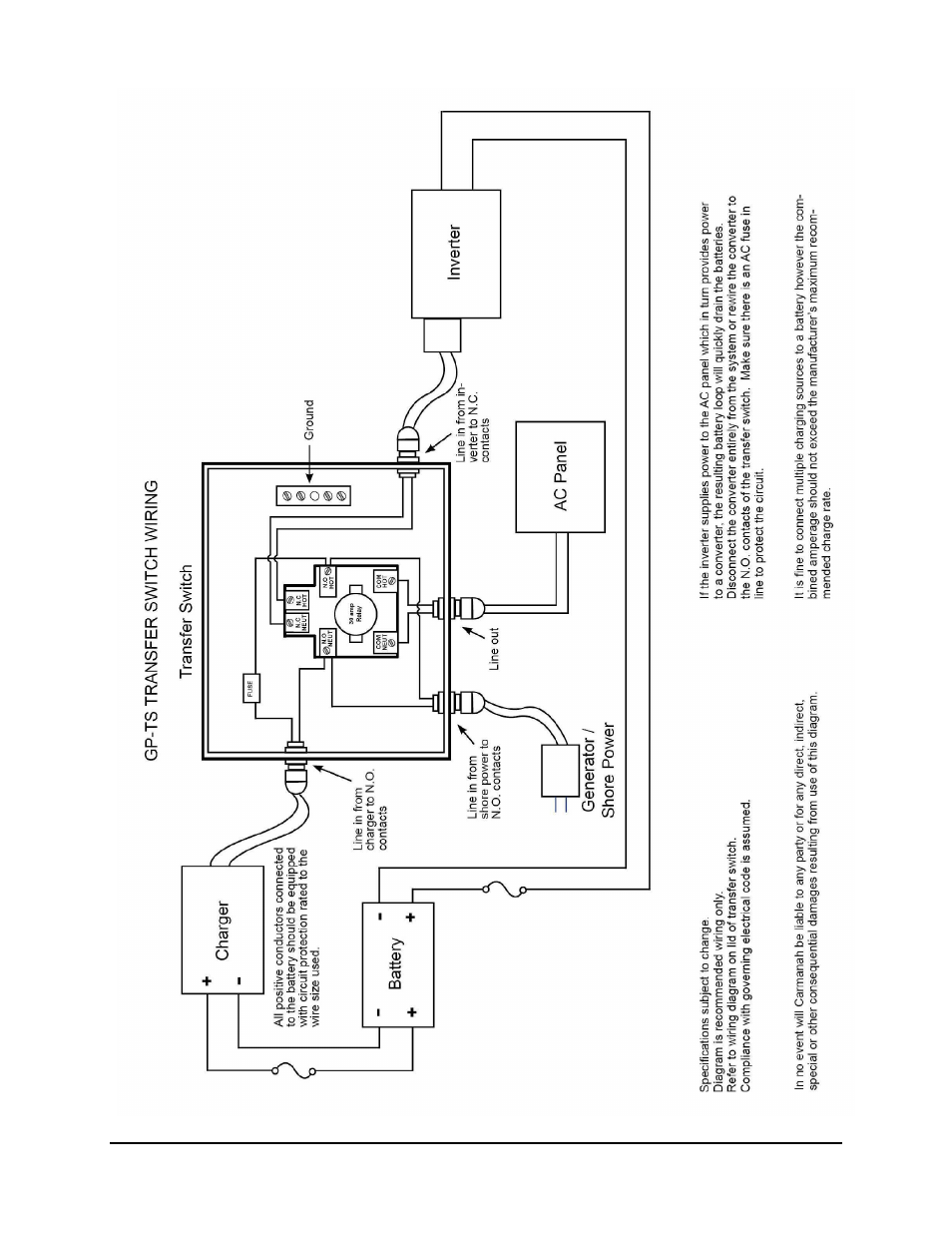 Go Power! GP-TS User Manual | Page 4 / 5