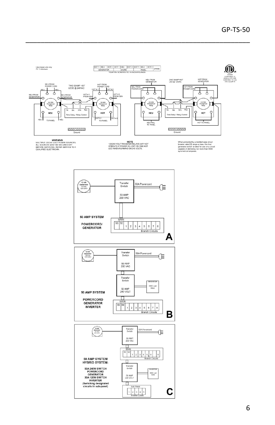 Go Power! TS-50 User Manual | Page 6 / 12