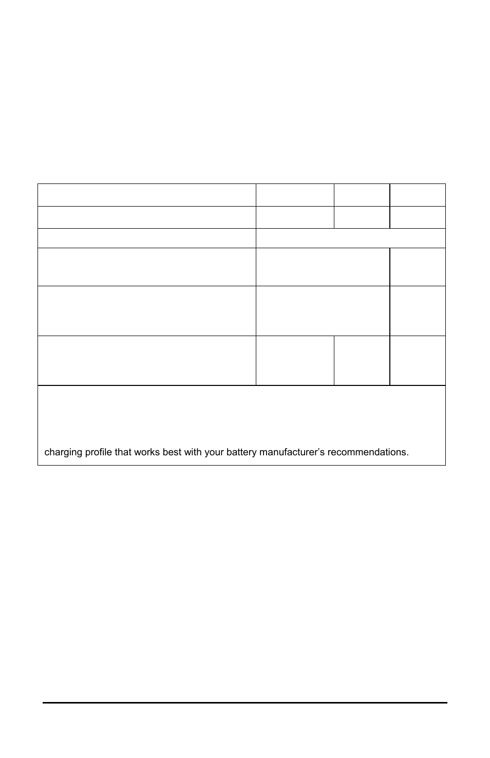 Battery charge profile chart | Go Power! GP-PWM-30 User Manual | Page 12 / 24