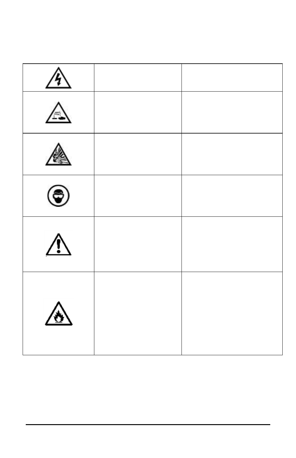 0 warnings | Go Power! GP-PWM-30 User Manual | Page 6 / 24