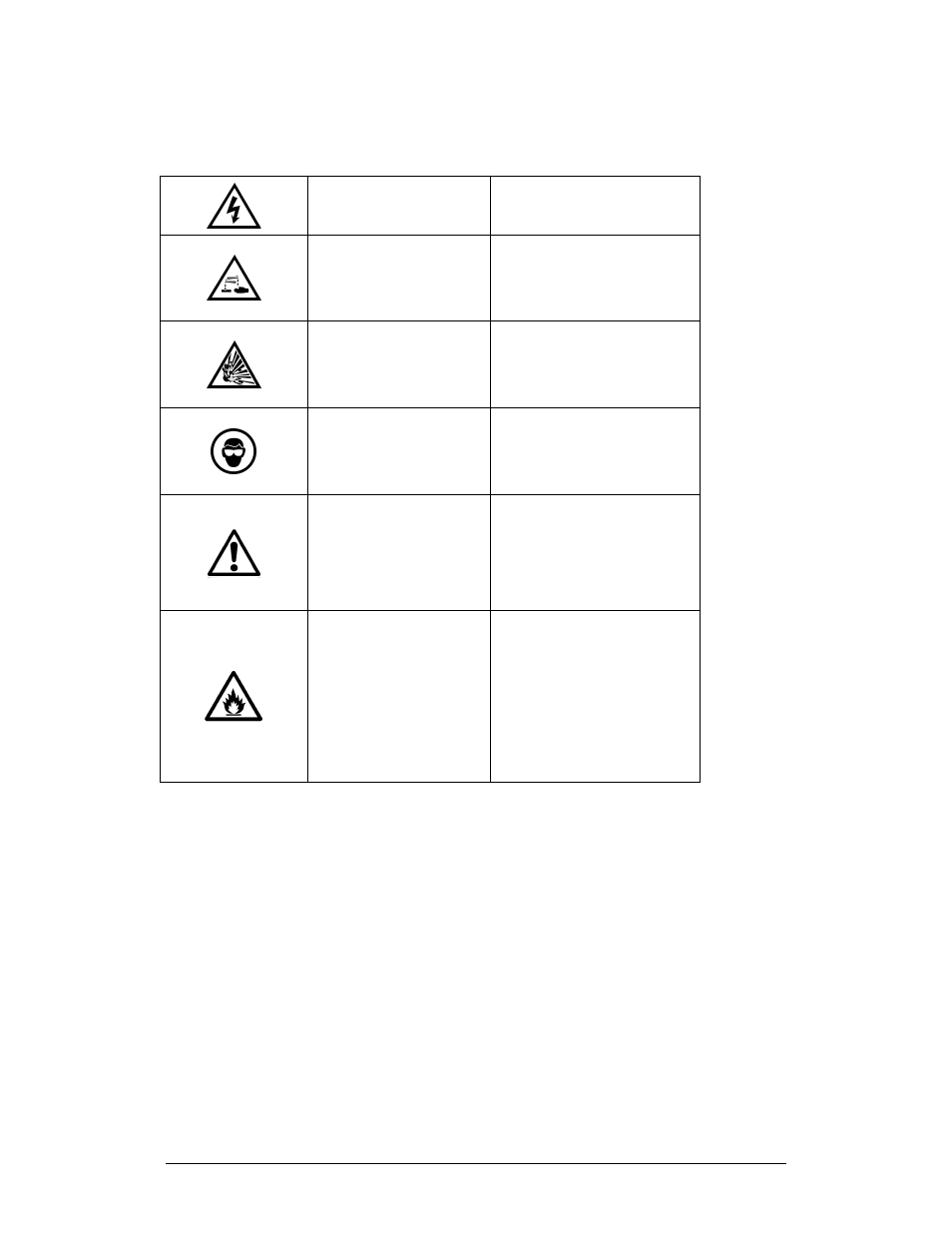 0 warnings | Go Power! GP-PWM-25 User Manual | Page 7 / 24