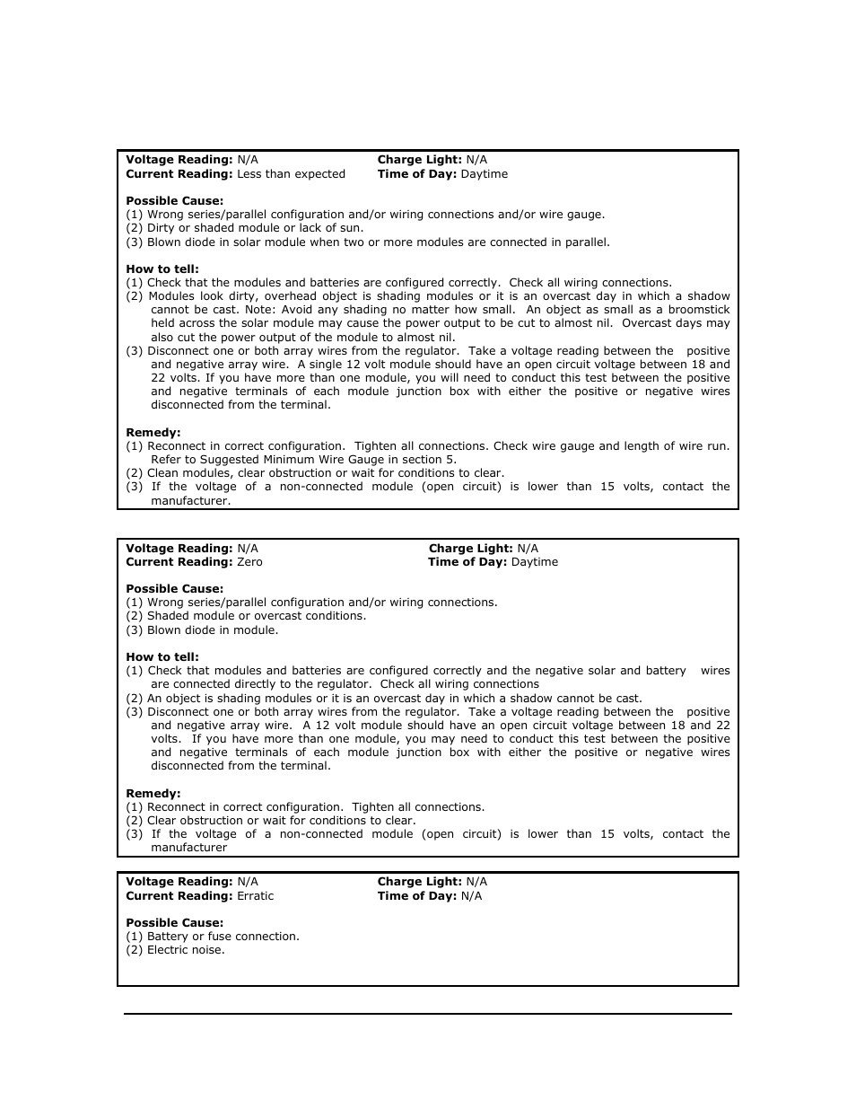 3 problems with current | Go Power! GPR-25 User Manual | Page 10 / 17