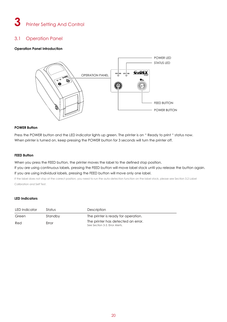 Printer setting and control 3.1 operation panel | GoDEX RT200 series User Manual | Page 24 / 52