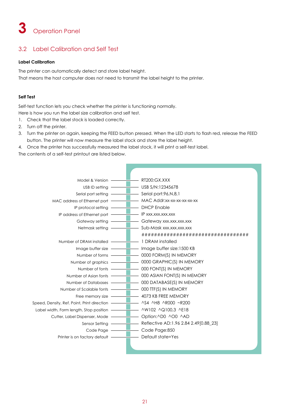 GoDEX RT200 series User Manual | Page 25 / 52
