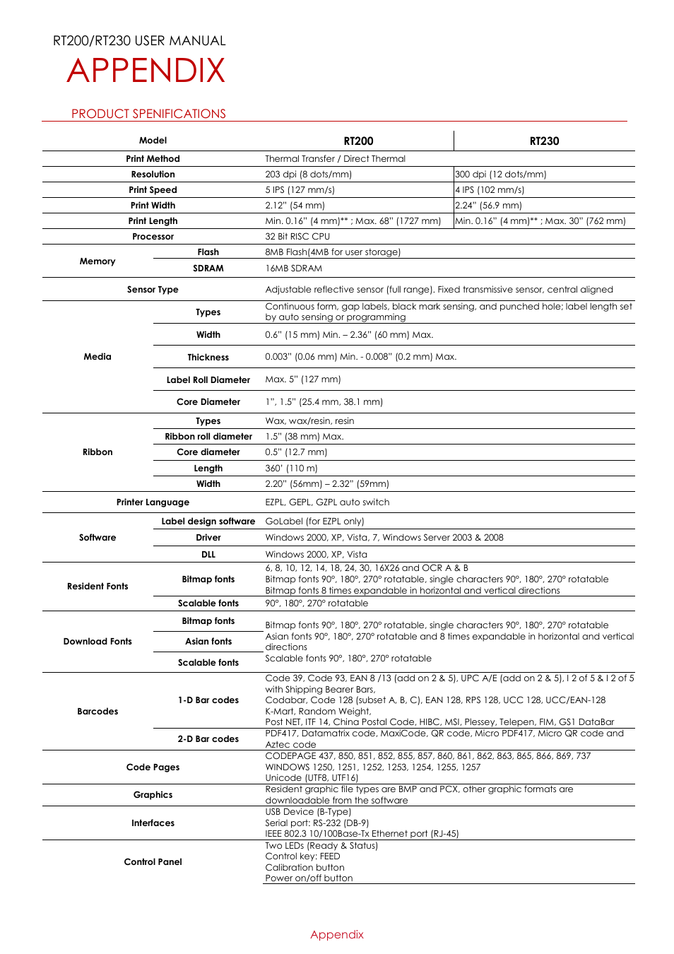 Appendix, Product spenifications | GoDEX RT200 series User Manual | Page 50 / 52