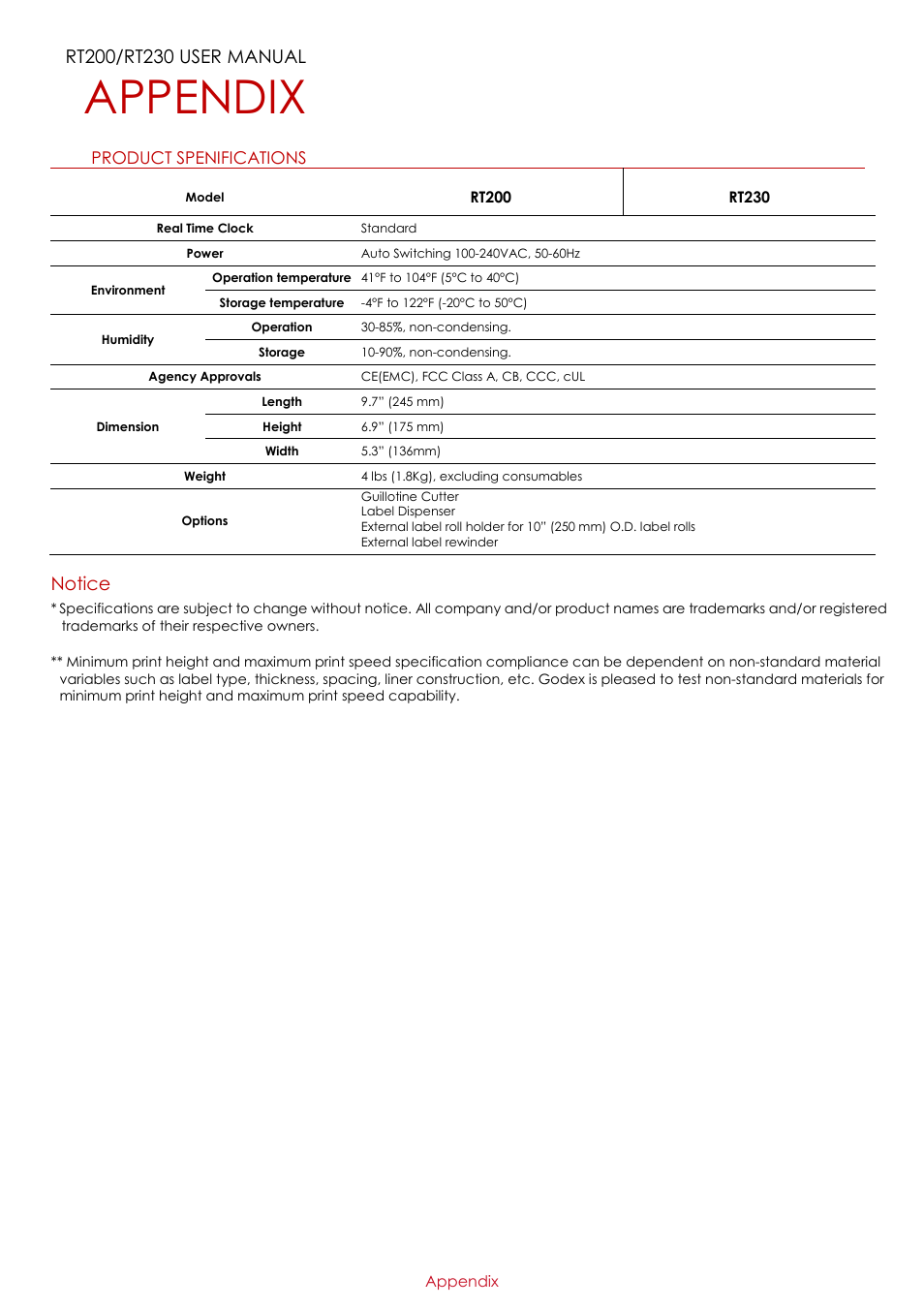 Appendix, Notice | GoDEX RT200 series User Manual | Page 51 / 52