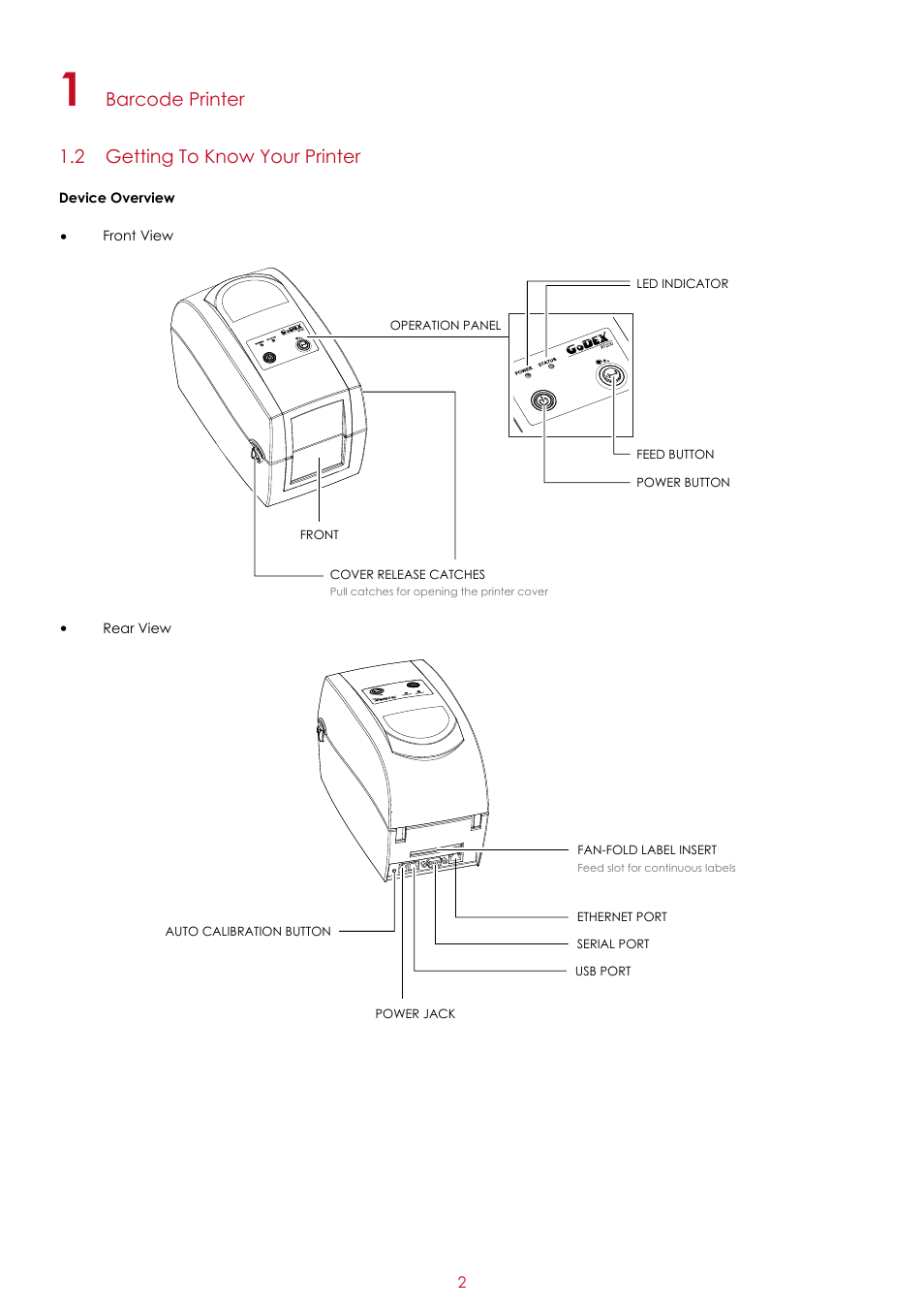 Barcode printer 1.2 getting to know your printer | GoDEX RT200 series User Manual | Page 6 / 52