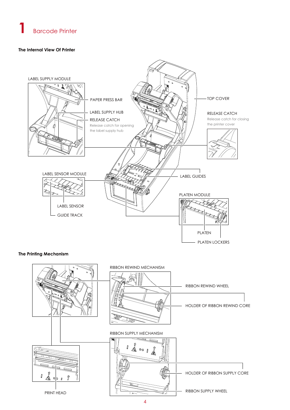 Barcode printer | GoDEX RT200 series User Manual | Page 8 / 52