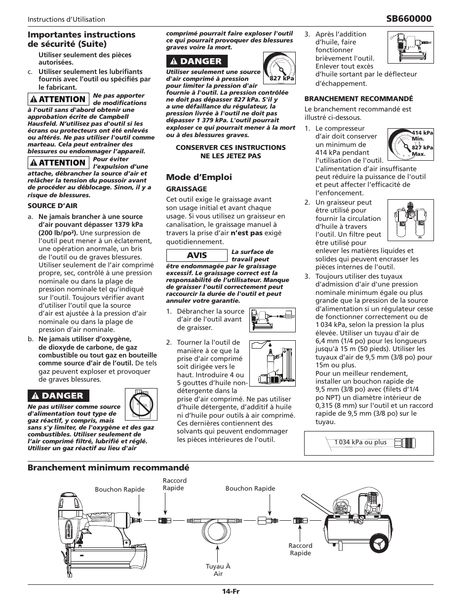 Importantes instructions de sécurité (suite), Mode d’emploi, Branchement minimum recommandé | Campbell Hausfeld IN734600AV User Manual | Page 14 / 32