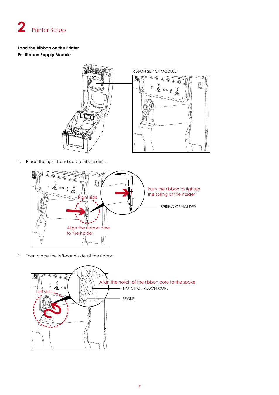 GoDEX RT200i series User Manual | Page 11 / 69