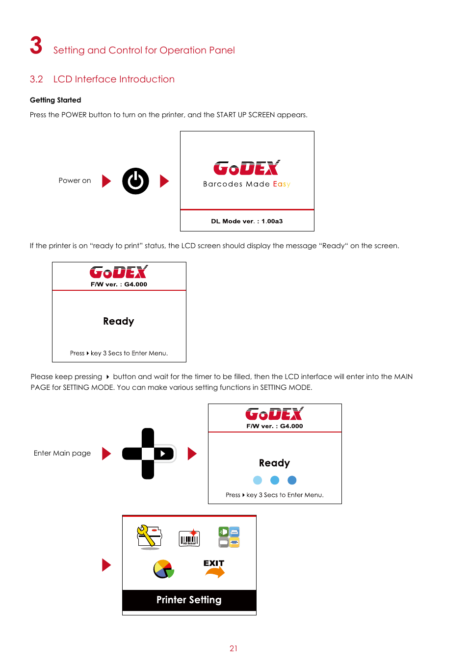 GoDEX RT200i series User Manual | Page 25 / 69