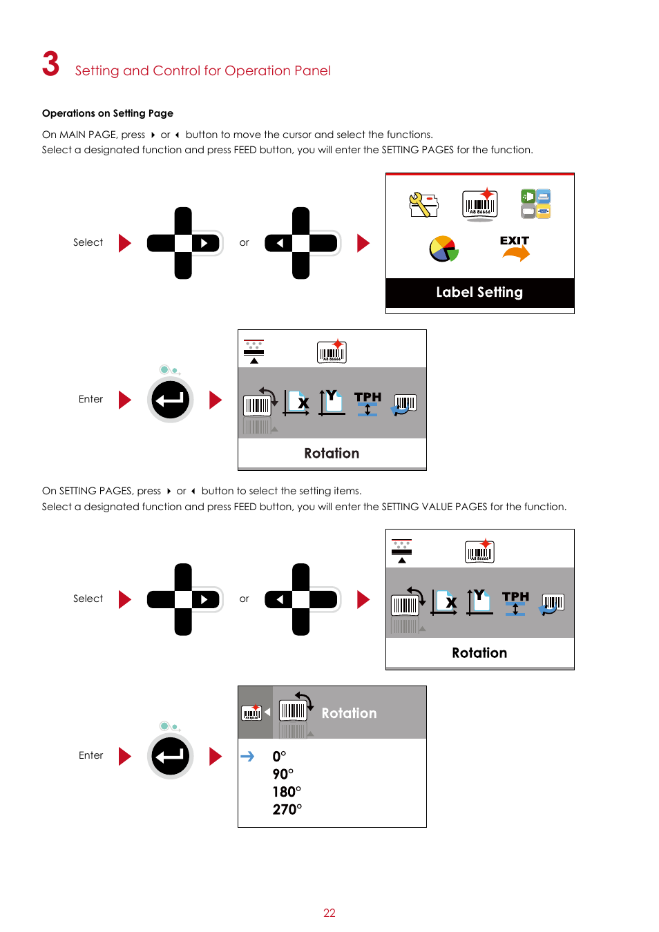 GoDEX RT200i series User Manual | Page 26 / 69