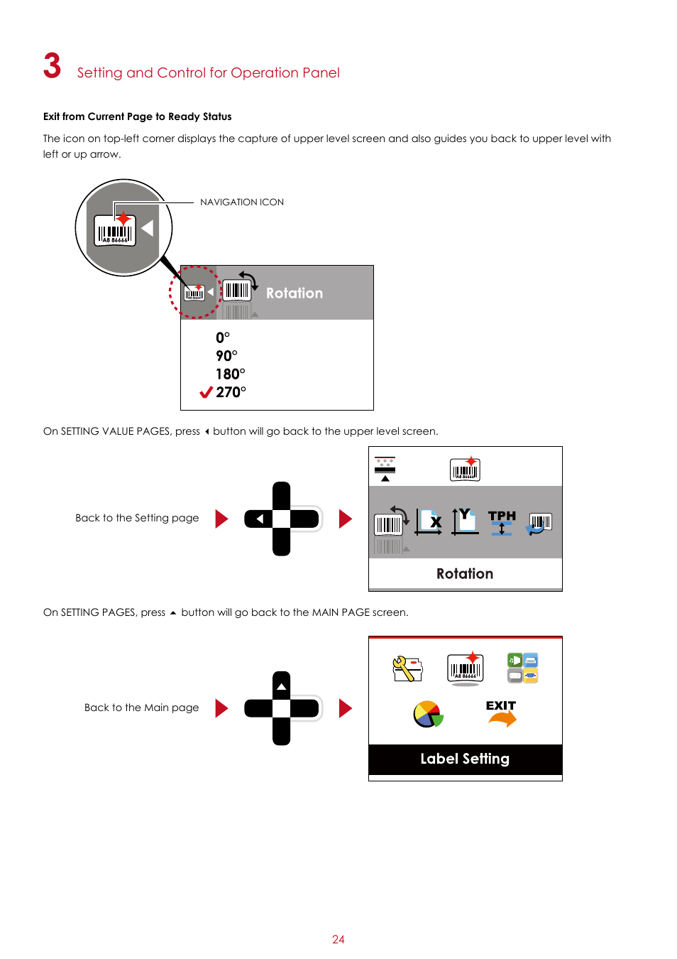 GoDEX RT200i series User Manual | Page 28 / 69