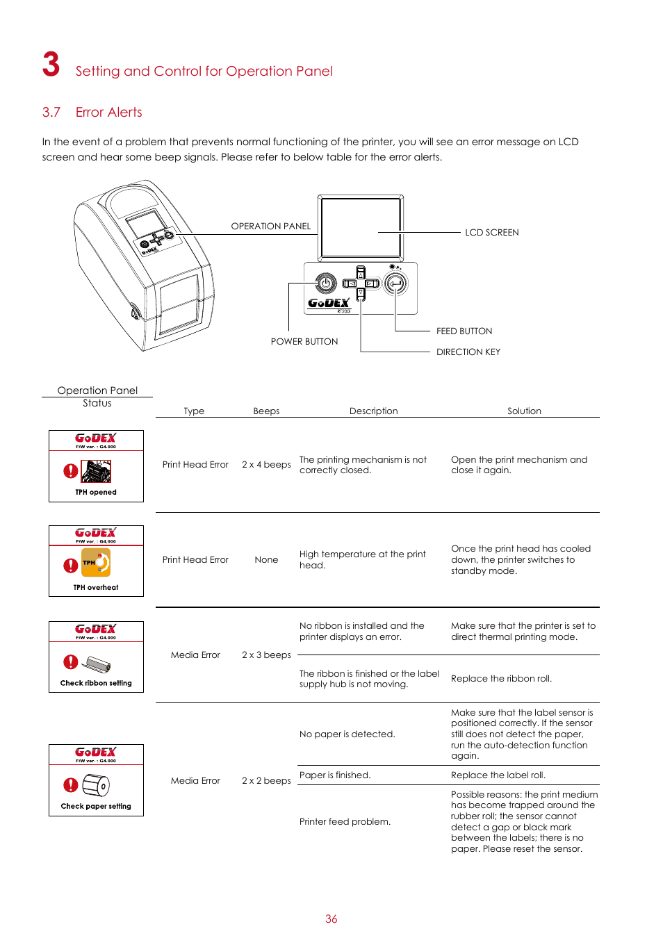 GoDEX RT200i series User Manual | Page 40 / 69
