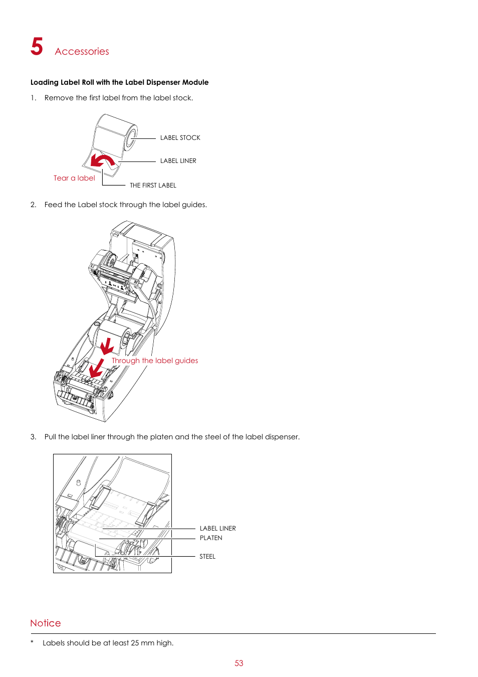GoDEX RT200i series User Manual | Page 57 / 69