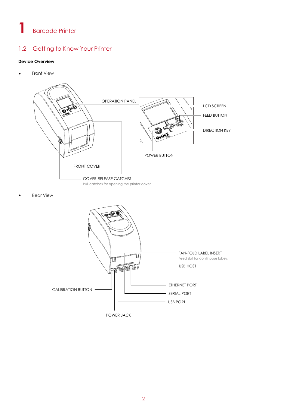 Barcode printer 1.2 getting to know your printer | GoDEX RT200i series User Manual | Page 6 / 69