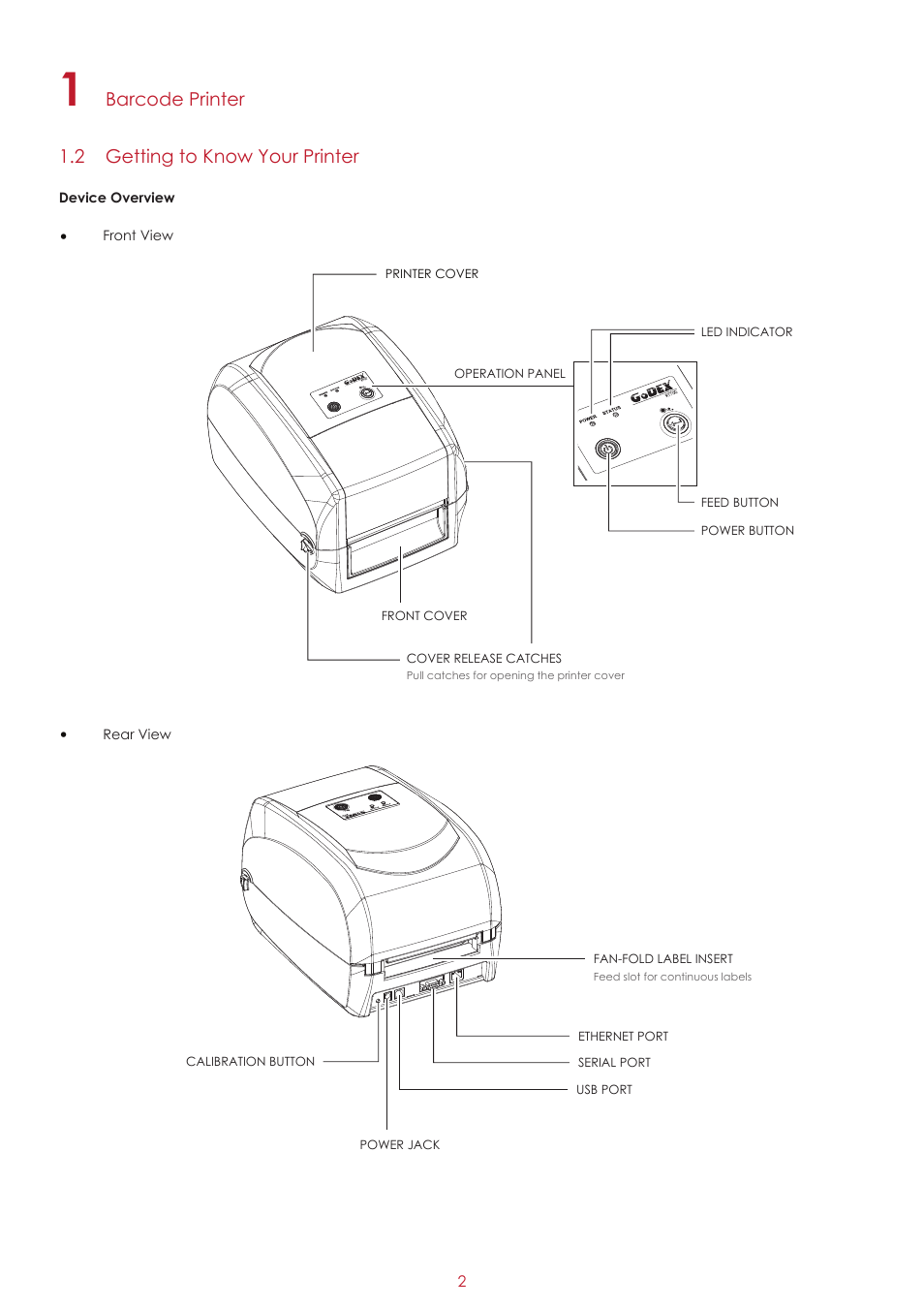 Barcode printer 1.2 getting to know your printer | GoDEX RT700 series User Manual | Page 6 / 52