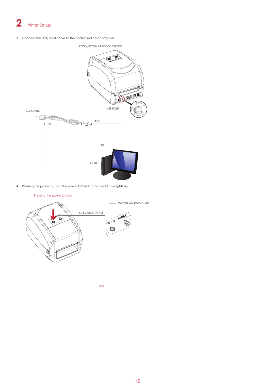 GoDEX RT700x series User Manual | Page 19 / 56