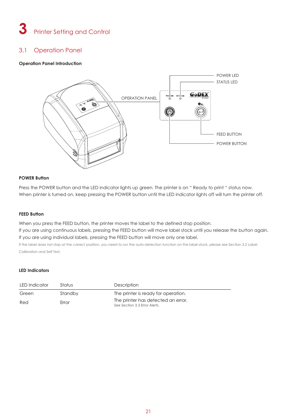 Printer setting and control 3.1 operation panel | GoDEX RT700x series User Manual | Page 25 / 56