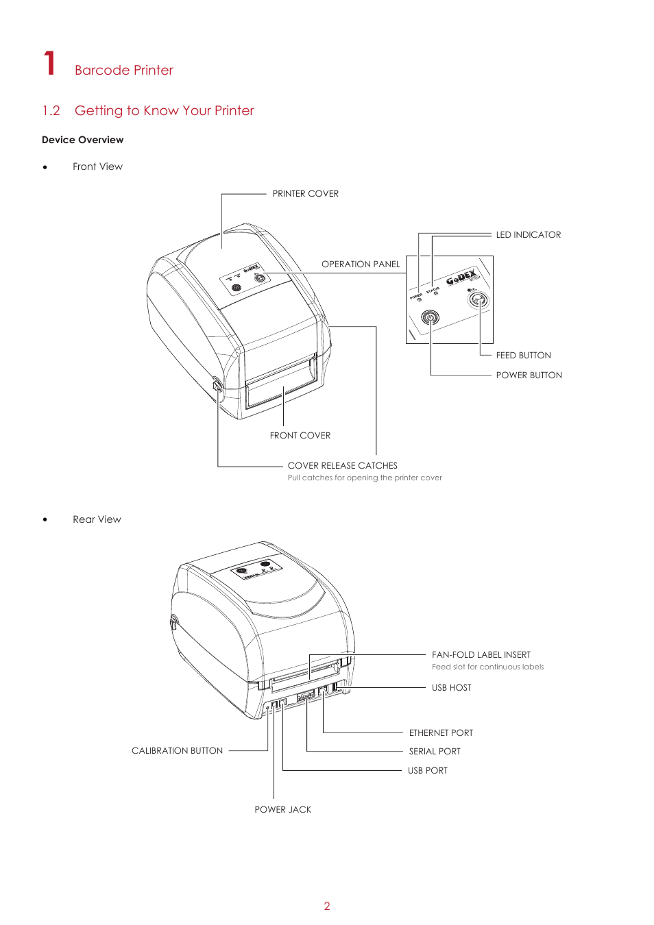 Barcode printer 1.2 getting to know your printer | GoDEX RT700x series User Manual | Page 6 / 56