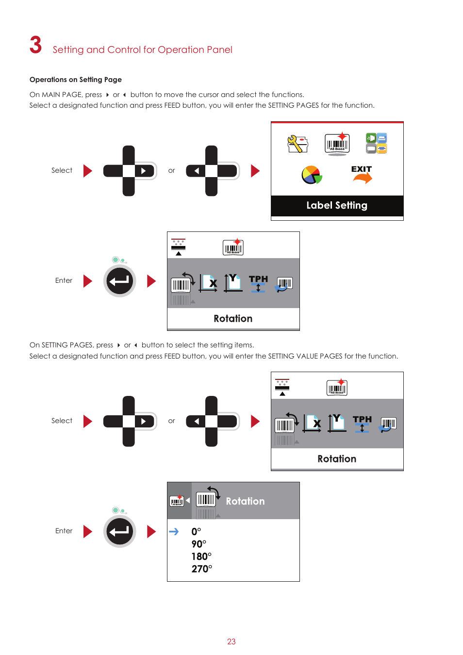 GoDEX RT700i series User Manual | Page 27 / 76