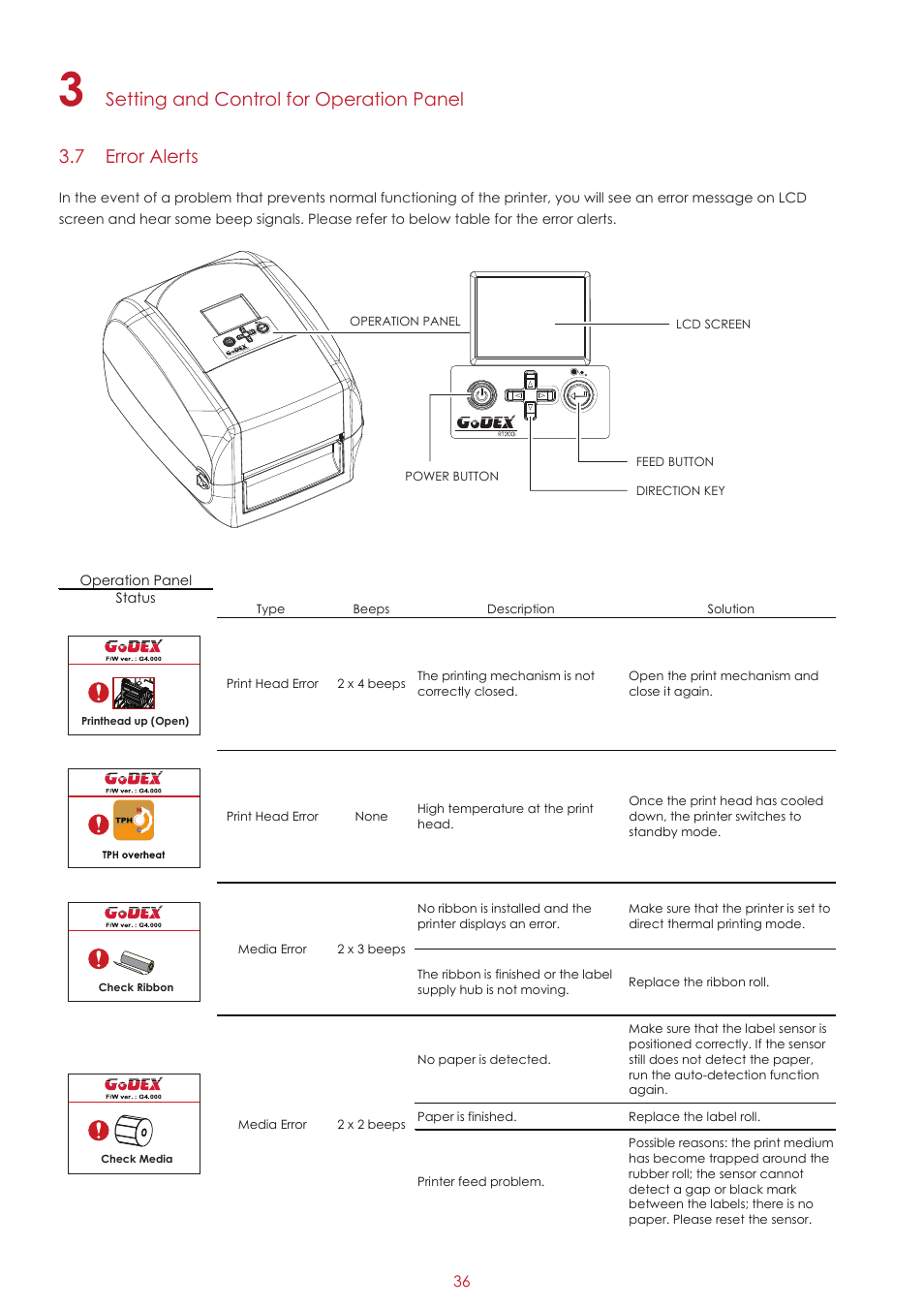 GoDEX RT700i series User Manual | Page 40 / 76